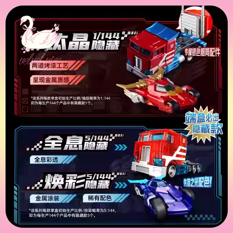 Kids Toys Cars - Original Blokees Wheels Transformers Car C01