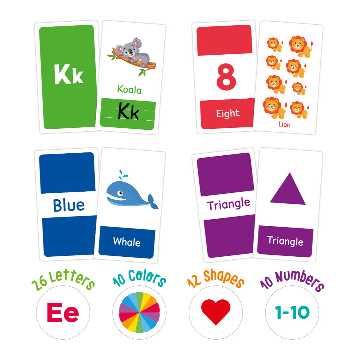 58 Pcs ABC Alphabet Flashcards - Educational Flash Card บทวิจารณ์และราคา