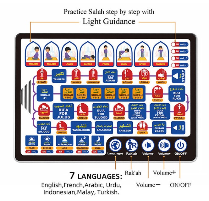 Islamic Tablet AL-Quran Belaja - Kids Quran Toys บทวิจารณ์และราคา