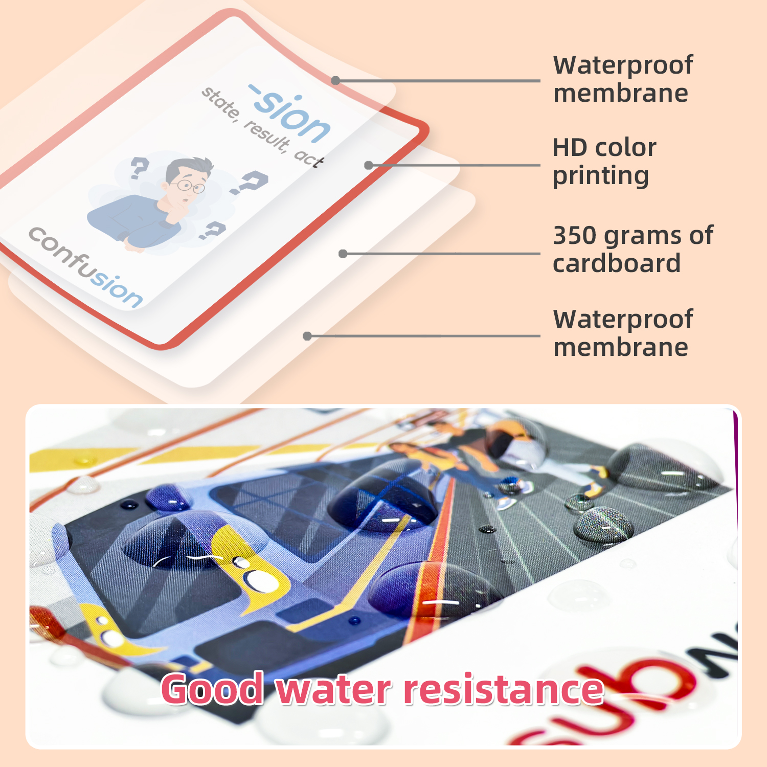 15pcs Double-Sided Prefixes an - Educational Flash Card บทวิจารณ์และราคา