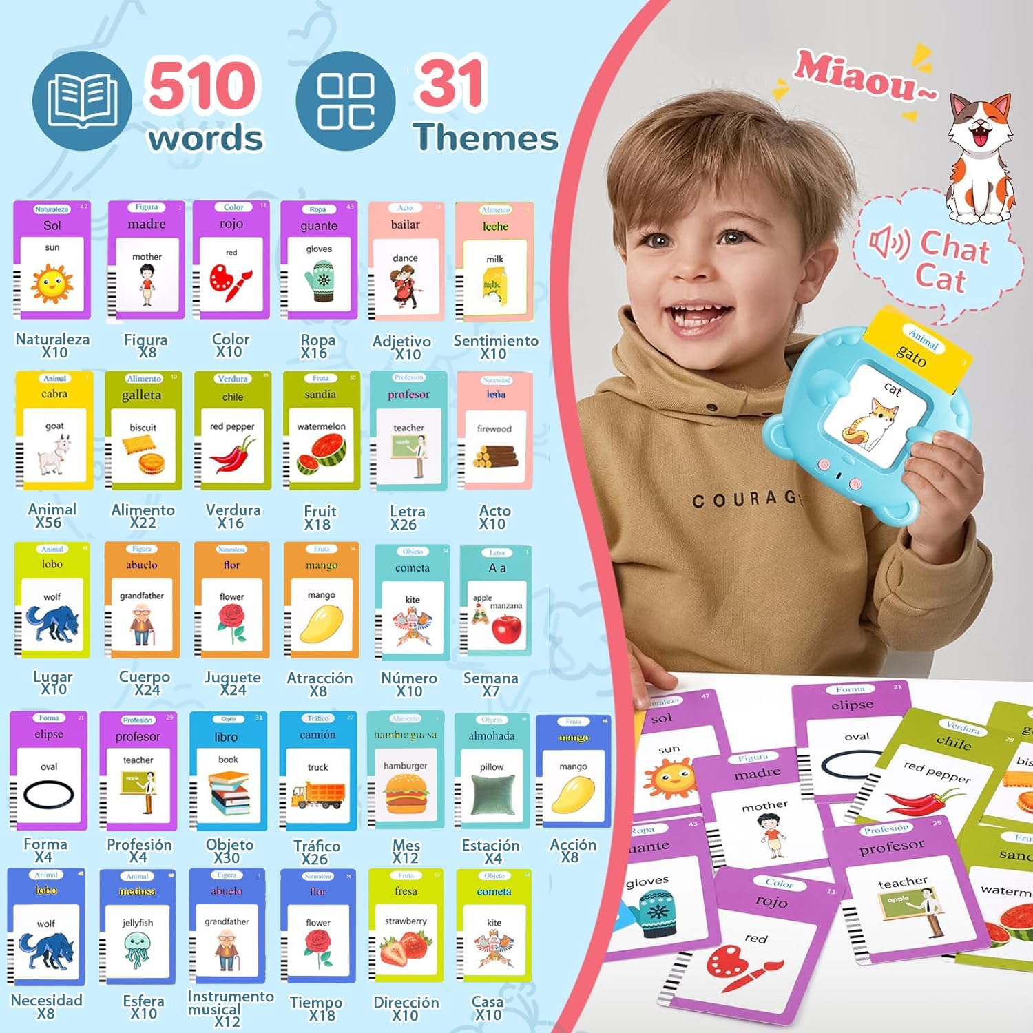 Spanish & English Talking Flas - Educational Flash Card บทวิจารณ์และราคา