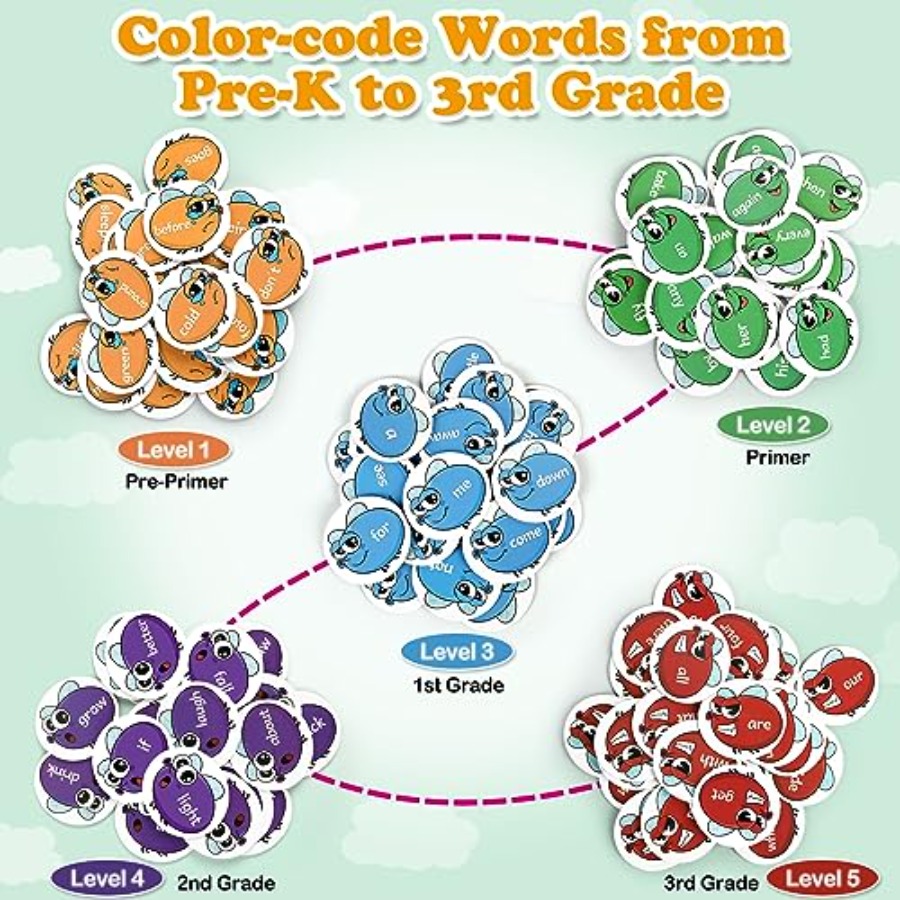 Sight Word Games Frog Site Wor - Educational Flash Card บทวิจารณ์และราคา
