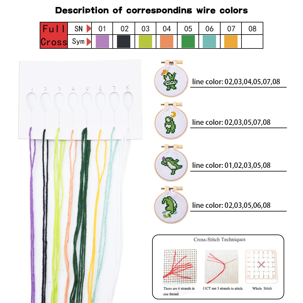 4pcs Embroidery Starter Kit DI - Kids & Toys Expo Saudi Arabia บทวิจารณ์และราคา