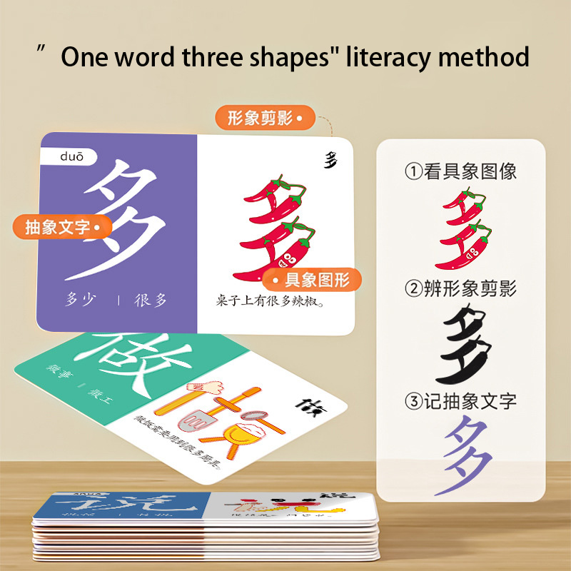 Children's Pictographic Litera - Educational Flash Card บทวิจารณ์และราคา